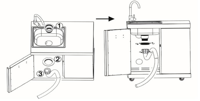 Black Collection - Modul mit Spülbecken und Aufbewahrungsschrank - Bild 11